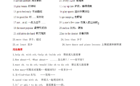 Unit2基础知识手册_最新人教版英语八年级上册_老版（含有参考价值）_06复习+知识梳理+工作计划总结人教版初中英语八上（多版本）易提分旗舰店_基础知识手册