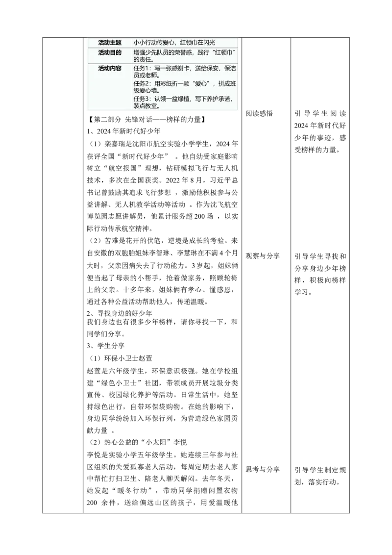 15《戴上红领巾》第二课时（教学设计）_26新一年级道法下册（统编版）_核心素养教案