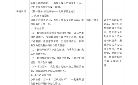 15《戴上红领巾》第二课时（教学设计）_26新一年级道法下册（统编版）_核心素养教案