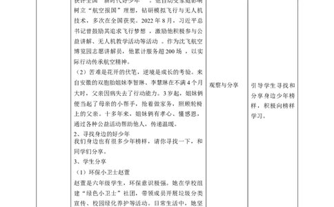 15《戴上红领巾》第二课时（教学设计）_26新一年级道法下册（统编版）_核心素养教案