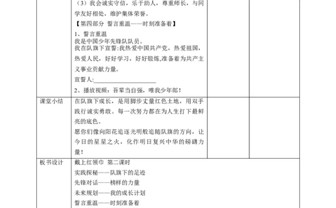 15《戴上红领巾》第二课时（教学设计）_26新一年级道法下册（统编版）_核心素养教案