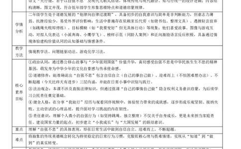 11.2《少年当自强》(1)(1)_26新二年级道法下册（统编版）_版本一_部编版道德与法治2下_2026春新版_第二套_01.道法2下第4套课件+核心素养教案26春已更完