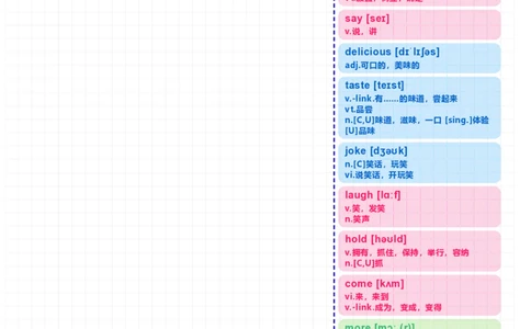 Unit2回家过年无批注_最新人教版英语八年级上册_新版_初中英语8上新更新第三套可选择_05音频+视频_7.课文拆解+视频