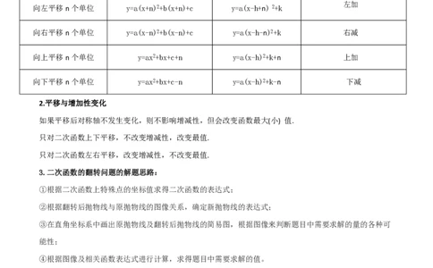 专题05二次函数中的平移、旋转、对称（五大题型）解析版_0122026上海中考一模二模真题试卷_2026年上海一模_上海1500初中高中试卷_初中_中考数学压轴题（全国通用）