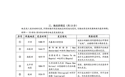 长宁二模历史试卷_0122026上海中考一模二模真题试卷_2026上海二模更新中1_长宁