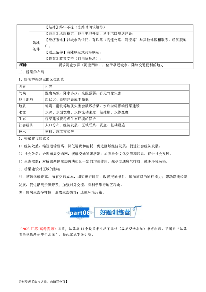 专题15交通-口袋书2024年高考地理一轮复习知识清单_新高考复习资料_2024年新高考复习资料_一轮复习资料_完口袋书2024年高考地理一轮复习知识清单