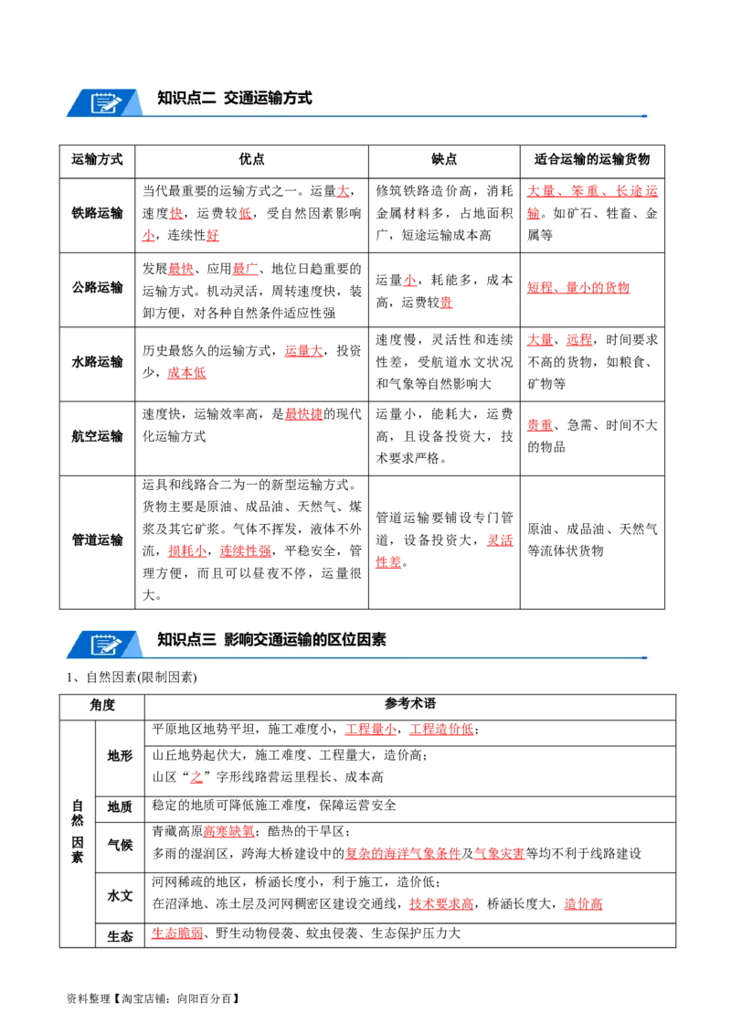 专题15交通-口袋书2024年高考地理一轮复习知识清单_新高考复习资料_2024年新高考复习资料_一轮复习资料_完口袋书2024年高考地理一轮复习知识清单