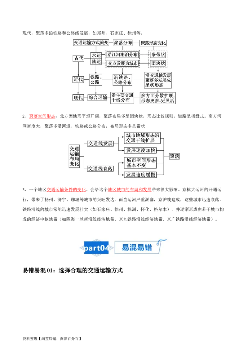 专题15交通-口袋书2024年高考地理一轮复习知识清单_新高考复习资料_2024年新高考复习资料_一轮复习资料_完口袋书2024年高考地理一轮复习知识清单