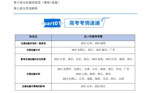 专题15交通-口袋书2024年高考地理一轮复习知识清单_新高考复习资料_2024年新高考复习资料_一轮复习资料_完口袋书2024年高考地理一轮复习知识清单