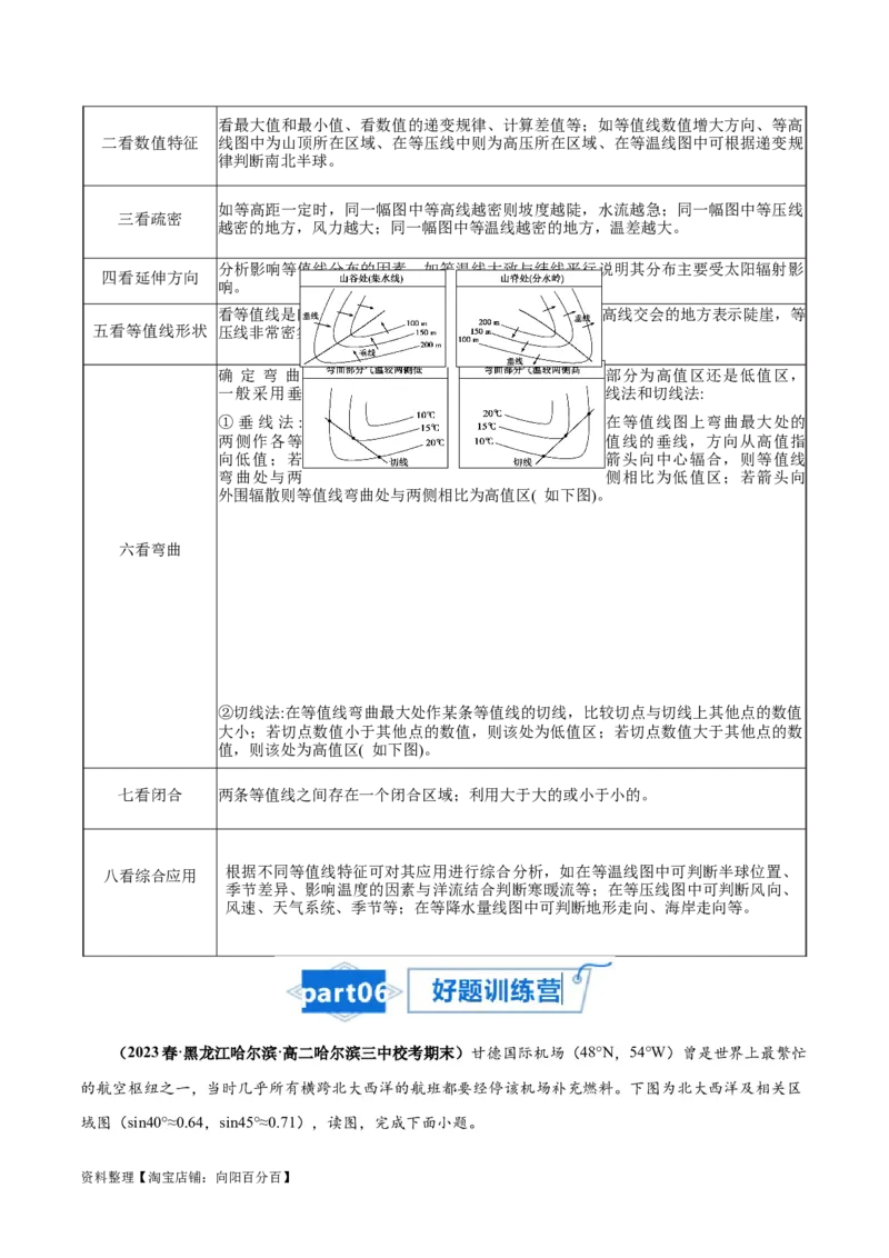 专题01地球与地图-口袋书2024年高考地理一轮复习知识清单_新高考复习资料_2024年新高考复习资料_一轮复习资料_完口袋书2024年高考地理一轮复习知识清单