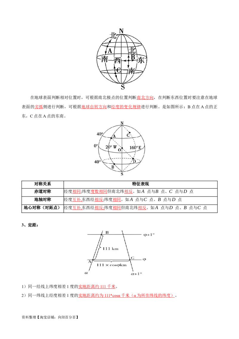 专题01地球与地图-口袋书2024年高考地理一轮复习知识清单_新高考复习资料_2024年新高考复习资料_一轮复习资料_完口袋书2024年高考地理一轮复习知识清单