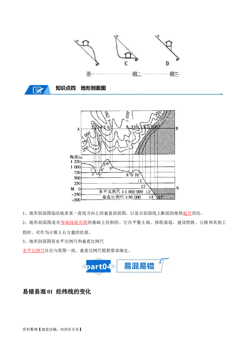 专题01地球与地图-口袋书2024年高考地理一轮复习知识清单_新高考复习资料_2024年新高考复习资料_一轮复习资料_完口袋书2024年高考地理一轮复习知识清单