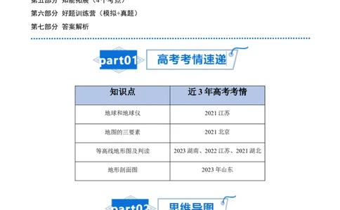 专题01地球与地图-口袋书2024年高考地理一轮复习知识清单_新高考复习资料_2024年新高考复习资料_一轮复习资料_完口袋书2024年高考地理一轮复习知识清单