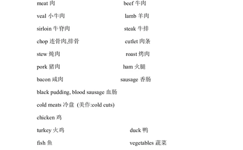 关于食物的名词_最新人教版英语八年级上册_老版（含有参考价值）_09.班主任+教师常用工作资料包易提分旗舰店_教学拓展
