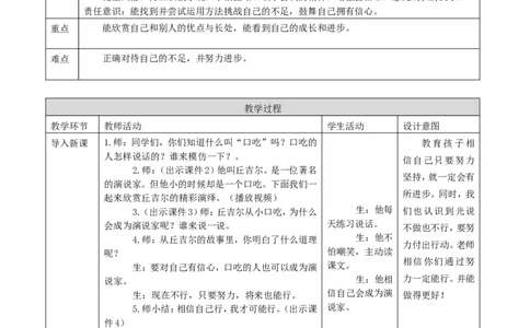 13.2我能行(第二课时)教案_26新二年级道法下册（统编版）_版本一(1)_部编版道德与法治2下_旧版_道法2下课件教案_01.道法2下第2套课件+核心素养教案_核心素养教案配套