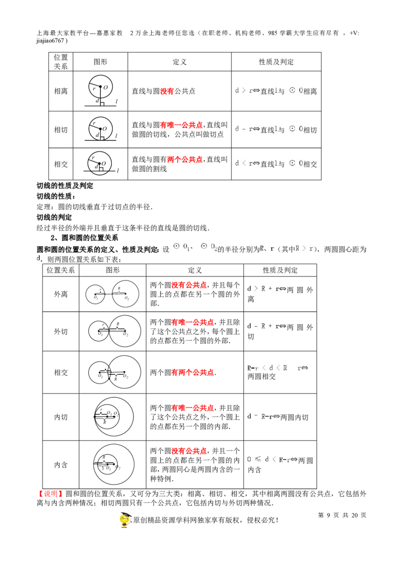 专题17圆-备战2023年中考数学一轮复习考点帮（上海专用）（原卷版）_0122026上海中考一模二模真题试卷_2026年上海一模_上海1500初中高中试卷_初中_九年级_下学期_4：模拟卷多
