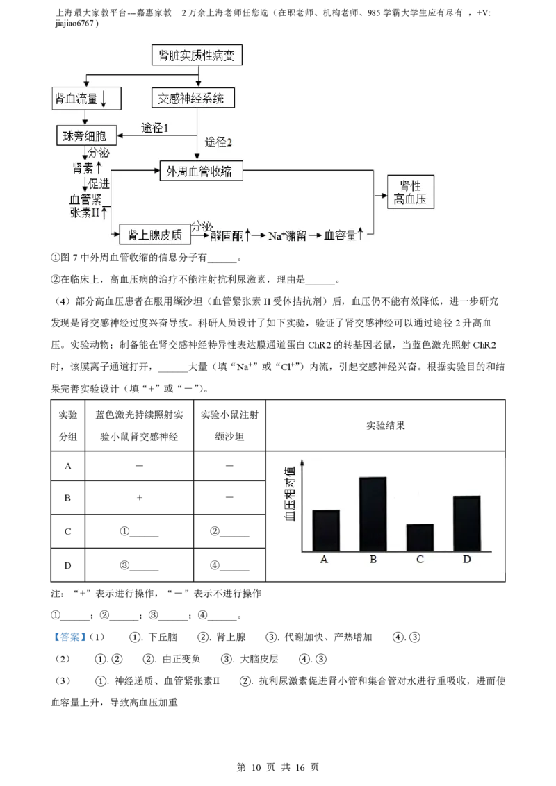 精品解析：上海市华东师范大学第二附属中学2022-2023学年高二下学期期中生物试题（解析版）_0122026上海中考一模二模真题试卷_2026年上海一模_上海1500初中高中试卷_高中_高二_下学期