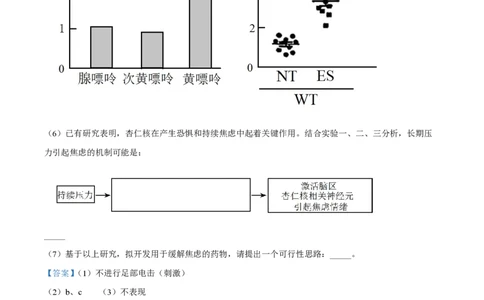 精品解析：上海市华东师范大学第二附属中学2022-2023学年高二下学期期中生物试题（解析版）_0122026上海中考一模二模真题试卷_2026年上海一模_上海1500初中高中试卷_高中_高二_下学期