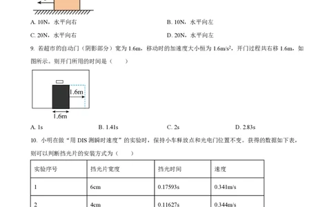 精品解析：上海市格致中学2023-2024学年高一上学期期中物理试题（原卷版）_0122026上海中考一模二模真题试卷_2026年上海一模_上海1500初中高中试卷_高中_高一_上学期_2：期中
