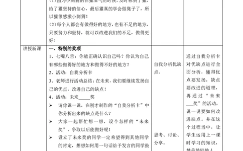 16奖励一下自己第二课时教案_26新二年级道法下册（统编版）_版本一(1)_部编版道德与法治2下_旧版_道法2下课件教案_02.道法2下教案设计_教案第一套