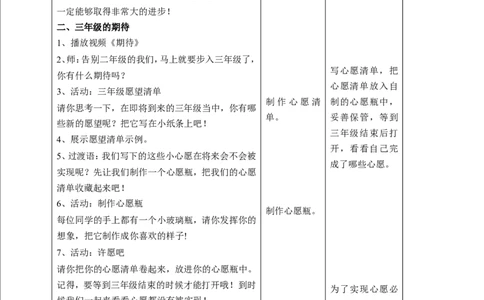 16奖励一下自己第二课时教案_26新二年级道法下册（统编版）_版本一(1)_部编版道德与法治2下_旧版_道法2下课件教案_02.道法2下教案设计_教案第一套