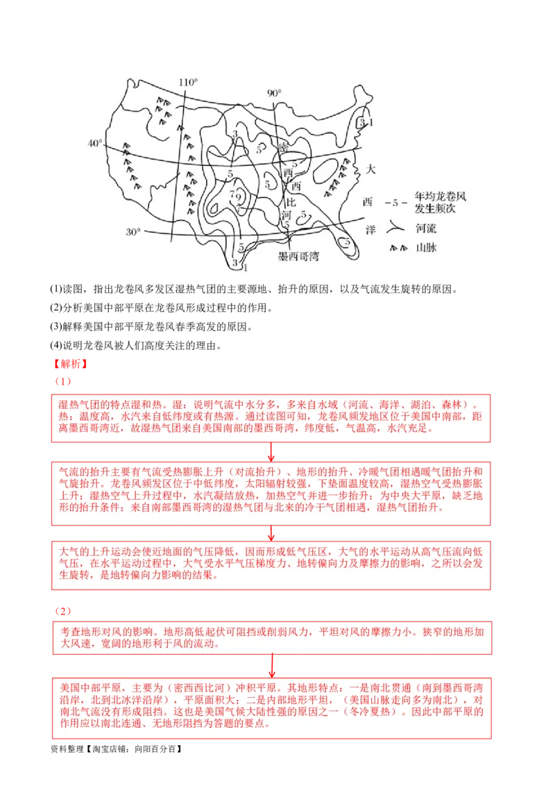 专题03微专题云雾雪、副高、特殊天气系统和现象（讲义）（解析版）_新高考复习资料_2024年新高考复习资料_二轮复习资料_2024年高考地理二轮复习讲练测（新教材新高考）_配套讲义