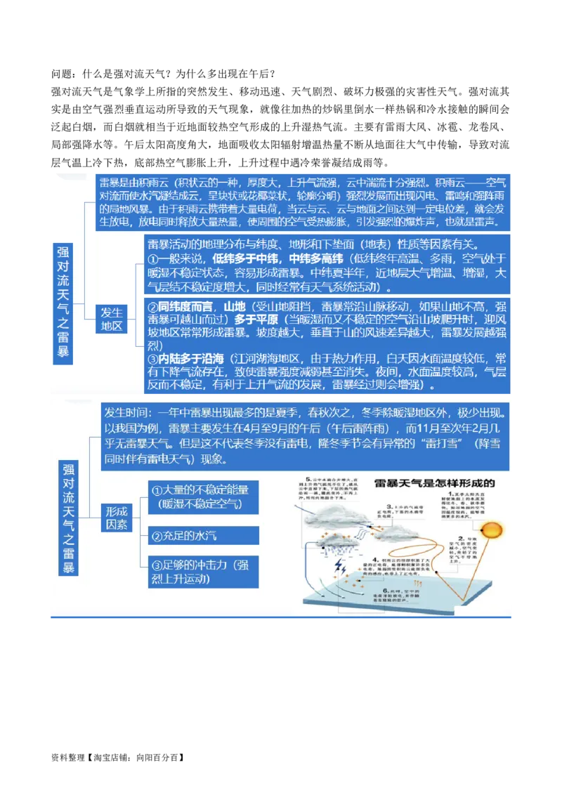 专题03微专题云雾雪、副高、特殊天气系统和现象（讲义）（解析版）_新高考复习资料_2024年新高考复习资料_二轮复习资料_2024年高考地理二轮复习讲练测（新教材新高考）_配套讲义