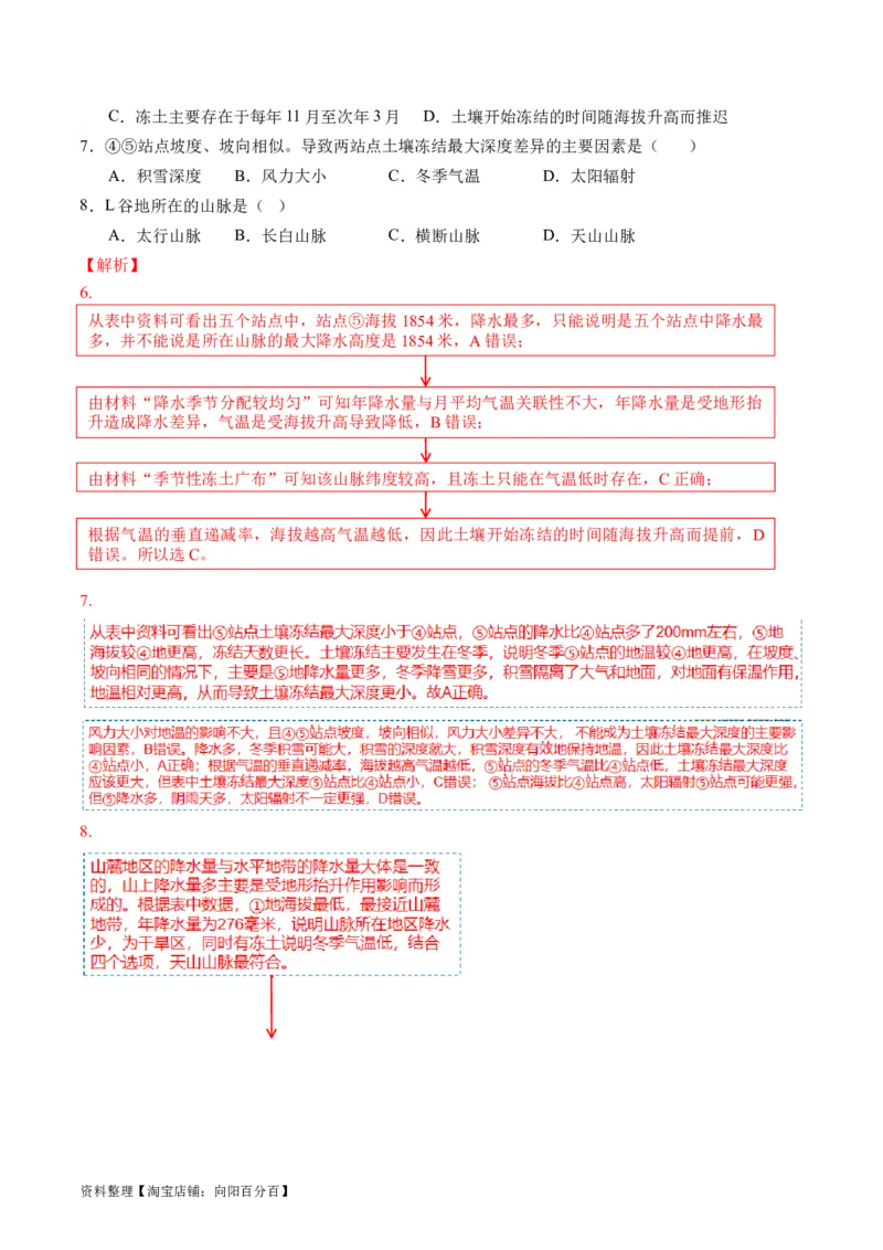专题03微专题云雾雪、副高、特殊天气系统和现象（讲义）（解析版）_新高考复习资料_2024年新高考复习资料_二轮复习资料_2024年高考地理二轮复习讲练测（新教材新高考）_配套讲义