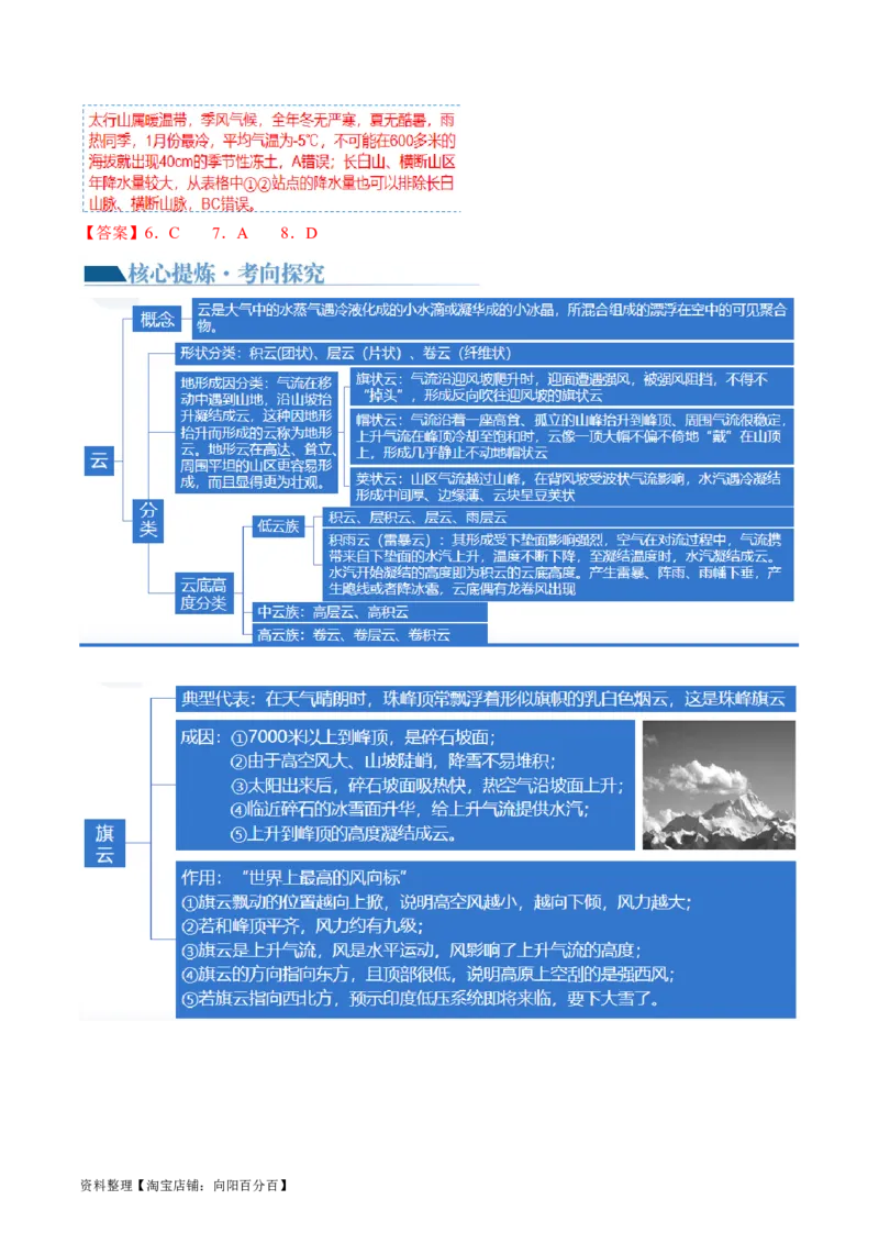 专题03微专题云雾雪、副高、特殊天气系统和现象（讲义）（解析版）_新高考复习资料_2024年新高考复习资料_二轮复习资料_2024年高考地理二轮复习讲练测（新教材新高考）_配套讲义