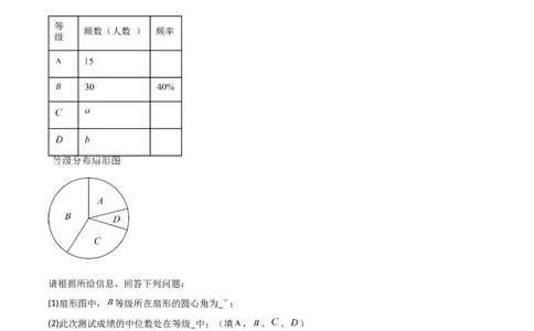 专题08解答题第22题(统计、方程、一次函数、解直角三角形应用)（16区）（原卷版）_0122026上海中考一模二模真题试卷_2025-2012年_2.上海中考数学一模二模（12-24）_二模