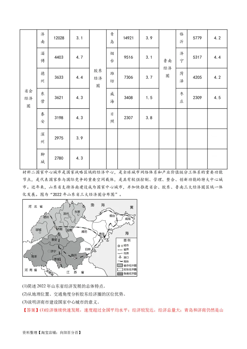 3.1城市的辐射功能（练习）-备战2024年高考地理一轮复习考点帮（新高考专用）（解析版）_新高考复习资料_2024年新高考复习资料_一轮复习资料_第四部分区域发展