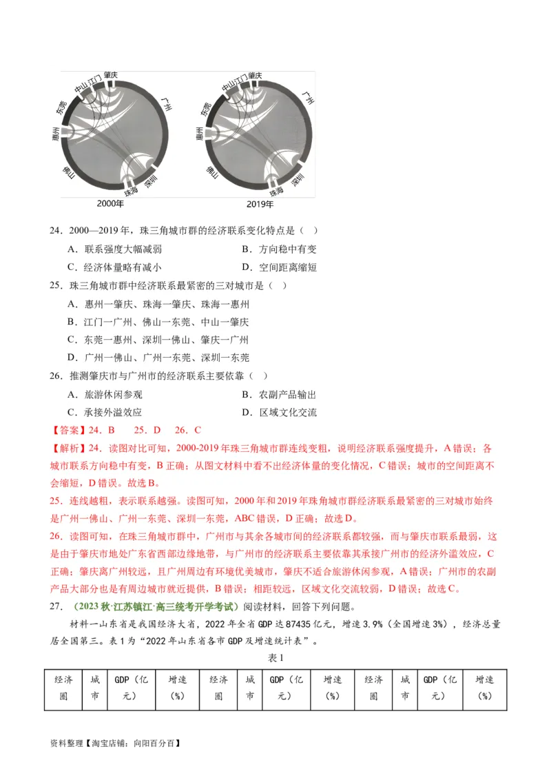 3.1城市的辐射功能（练习）-备战2024年高考地理一轮复习考点帮（新高考专用）（解析版）_新高考复习资料_2024年新高考复习资料_一轮复习资料_第四部分区域发展