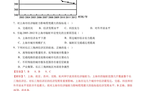 3.1城市的辐射功能（练习）-备战2024年高考地理一轮复习考点帮（新高考专用）（解析版）_新高考复习资料_2024年新高考复习资料_一轮复习资料_第四部分区域发展