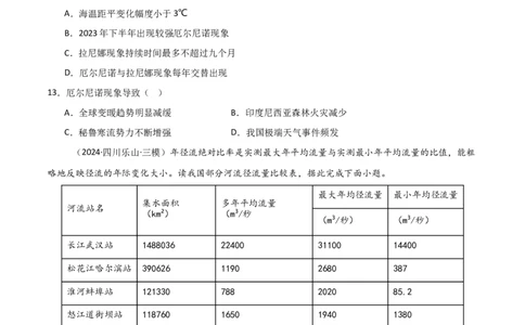 单元突破卷06地球上的水-2025年高考地理一轮复习考点通关卷（新高考通用）（原卷版）_新高考复习资料_2025年新高考资料_2025年高考地理一轮复习考点通关卷（新高考通用）
