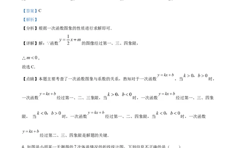 精品解析：2023年上海市崇明区中考二模数学试卷（解析版）_0122026上海中考一模二模真题试卷_2025-2012年_2.上海中考数学一模二模（12-24）_二模_2023年上海市中考数学二模试卷（16区）