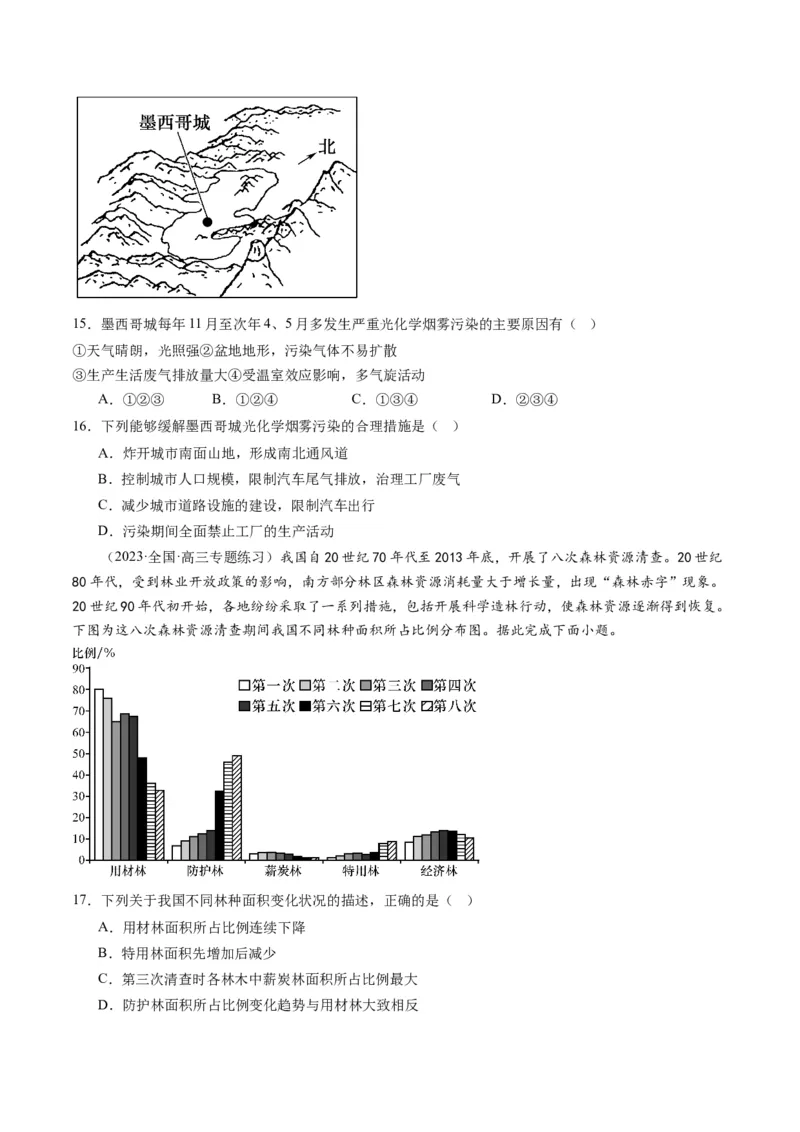 5.1环境问题与可持续发展（练习）（原卷版）_新高考复习资料_2024年新高考复习资料_一轮复习资料_完备战2024年高考地理一轮复习考点帮（新高考专用）_第三部分人文地理
