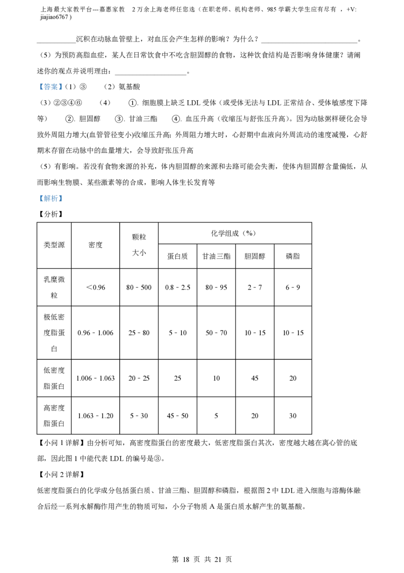 精品解析：上海市徐汇中学2021-2022学年高二上学期期中生物（等级考）试题（解析版）_0122026上海中考一模二模真题试卷_2026年上海一模_上海1500初中高中试卷_高中_高二_上学期_2：期中
