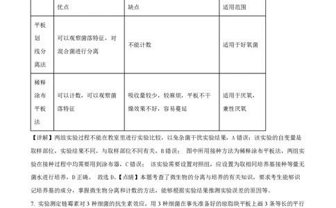 精品解析：上海市徐汇中学2021-2022学年高二上学期期中生物（等级考）试题（解析版）_0122026上海中考一模二模真题试卷_2026年上海一模_上海1500初中高中试卷_高中_高二_上学期_2：期中