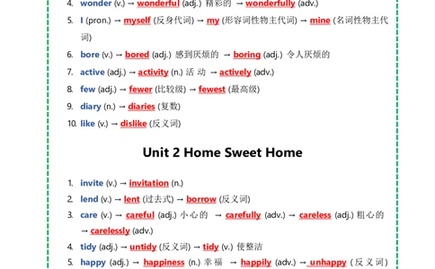 人教八上词形变换Unit1-8（带答案）_最新人教版英语八年级上册_新版_初中英语8上新更新第三套可选择_13.写作+词汇+短语_20词形变换完形填空语法填空阅读理解课文挖空（word+pdf）