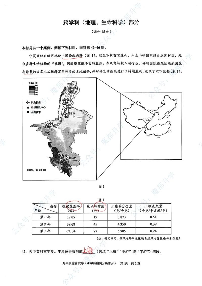黄浦跨学科手写参考答案_0122026上海中考一模二模真题试卷_2026上海二模更新中1_黄浦