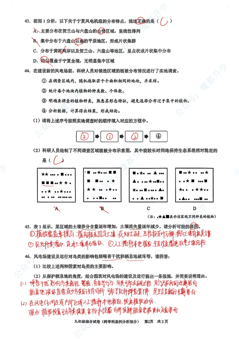 黄浦跨学科手写参考答案_0122026上海中考一模二模真题试卷_2026上海二模更新中1_黄浦