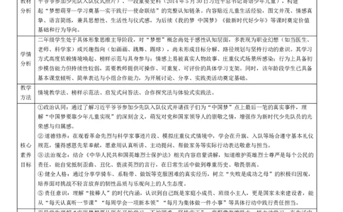 16.1《实现梦想从现在做起》(1)_26新二年级道法下册（统编版）_版本一_部编版道德与法治2下_2026春新版_第二套_01.道法2下第4套课件+核心素养教案26春已更完