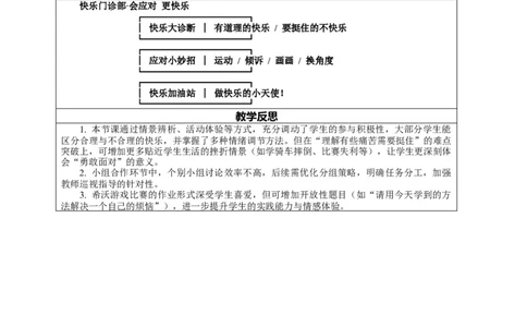 2.2《学做&ldquo;快乐鸟&rdquo;&mdash;&mdash;快乐门诊部会应对更快乐》教案设计(1)_26新二年级道法下册（统编版）_版本一_部编版道德与法治2下_2026春新版_第一套_2.2《学做快乐鸟》