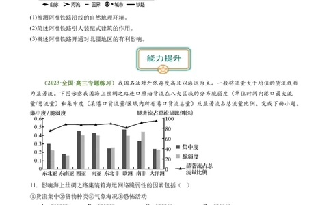 4.2交通运输对区域发展的影响（练习）（原卷版）_新高考复习资料_2024年新高考复习资料_一轮复习资料_完备战2024年高考地理一轮复习考点帮（新高考专用）_第三部分人文地理