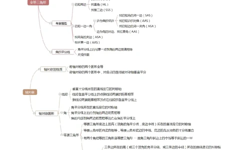 专题13三角形-备战2023年中考数学一轮复习考点帮（上海专用）（原卷版）_0122026上海中考一模二模真题试卷_2026年上海一模_上海1500初中高中试卷_初中_九年级_下学期_4：模拟卷多