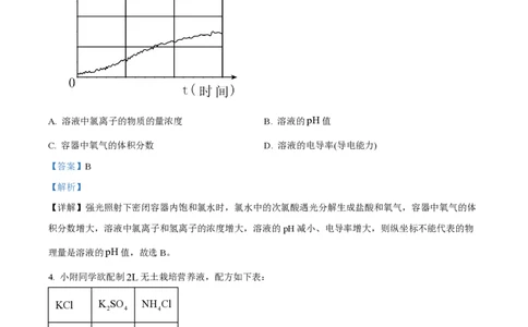 精品解析：上海市复旦大学附属中学2022-2023学年高一上学期期中考试化学试题（解析版）_0122026上海中考一模二模真题试卷_2026年上海一模_上海1500初中高中试卷_高中_高二_上学期