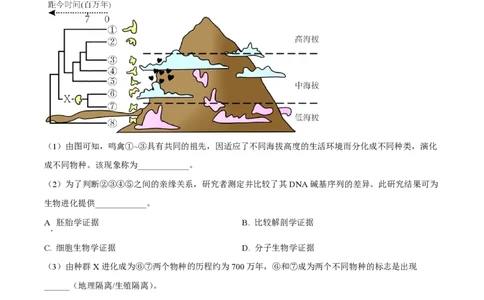精品解析：上海市上海中学2022-2023学年高二下学期期中生物试题（原卷版）_0122026上海中考一模二模真题试卷_2026年上海一模_上海1500初中高中试卷_高中_高二_下学期_2：期中