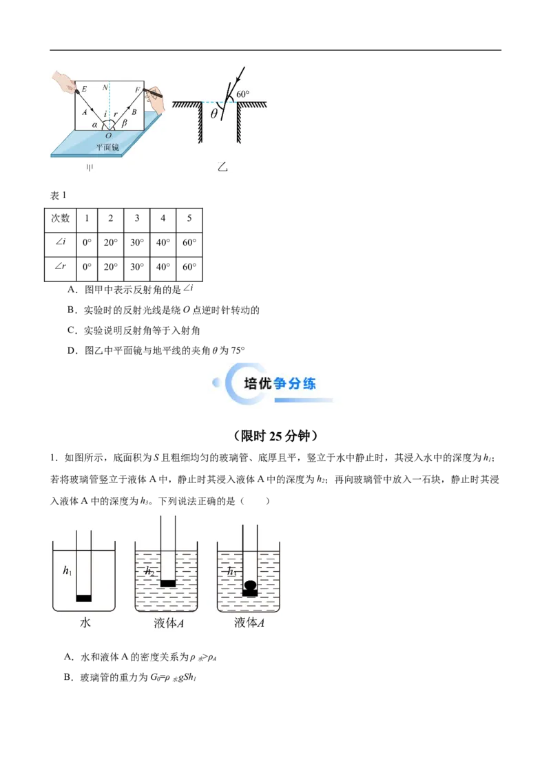 专题02多项选择题（全国通用）原卷版_8、物理总复习_8.中考物理总复习_2024年中考复习资料_二轮复习资料_完2024年中考物理专题练习（全国通用）_热点练