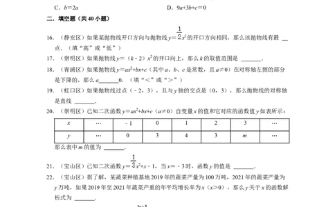 专题02函数基本概念与性质-2022年上海市15区中考数学一模考点分类汇编（原卷版）_0122026上海中考一模二模真题试卷_2025-2012年_2.上海中考数学一模二模（12-24）_一模