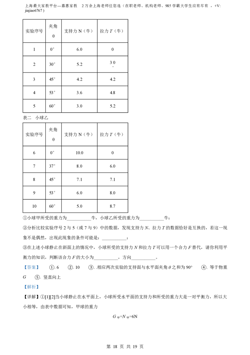 精品解析：上海市延安初级中学2022-2023学年八年级下学期期中物理试题（解析版）_0122026上海中考一模二模真题试卷_2026年上海一模_上海1500初中高中试卷_初中_八年级_下学期_2：期中